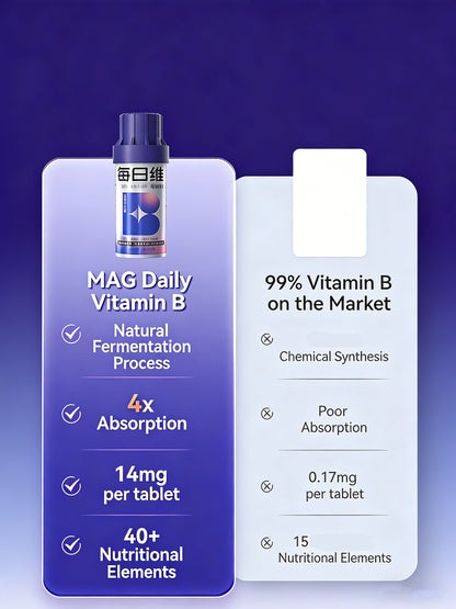 Daily Pet B-Vitamin Chews for Dogs & Cats - Nutritional Supplement for Enhanced Health