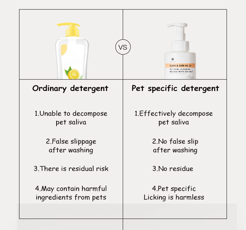 Pet Bowl Cleaning Mousse with Sea Salt Antibacterial Stain Removal for Effective Pet Care