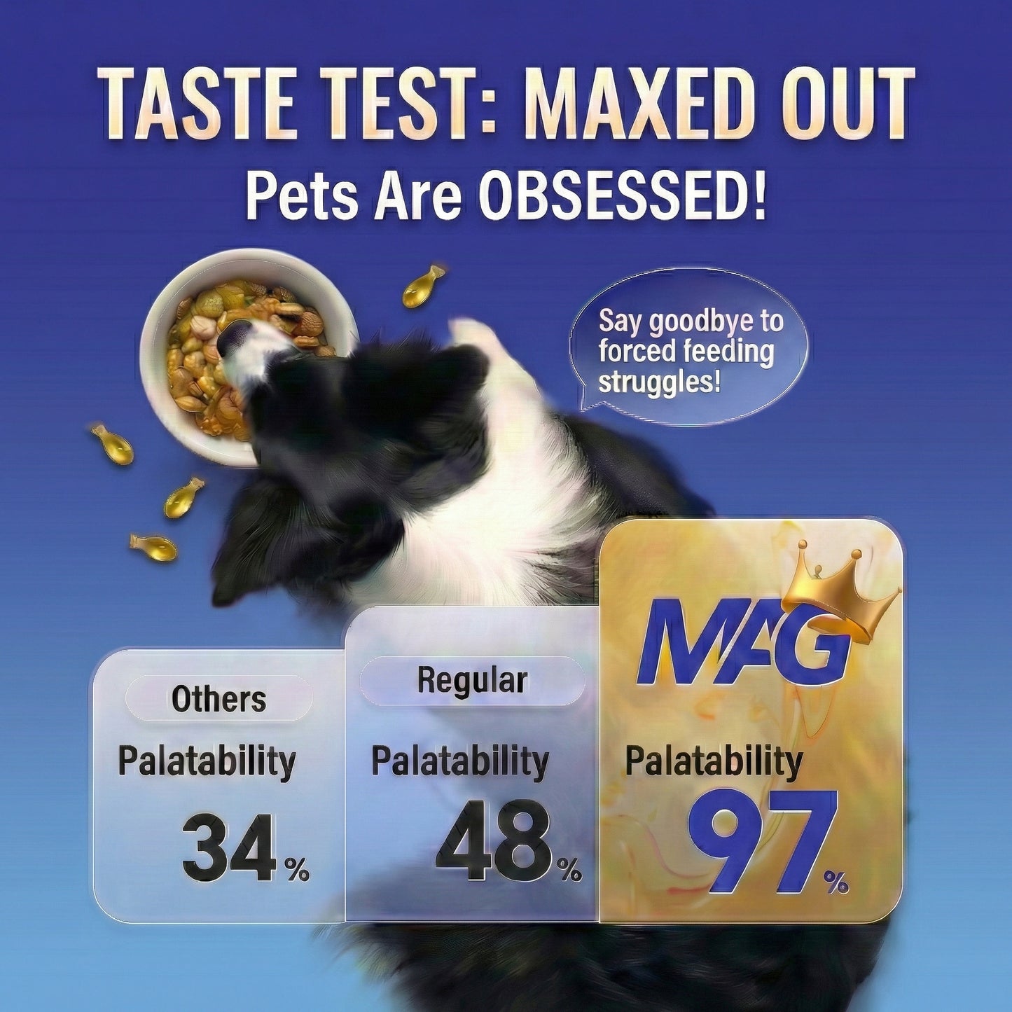 MAG High-Purity Omega-3 Fish Oil for Dogs & Cats - 95% Omega-3 with EPA & DHA for Healthy Skin, Glossy Coat & Immune Support